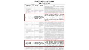 1月4日，水利部网信办发布“数字孪生流域建设先行先试应用案例推荐名录（2022年）公示”，pp电子节水旗下慧图科技独立承建的数字孪生欧阳海灌区水利工程、数字孪生渠系智能配水和闸群联合调度被评为优秀应用案例。